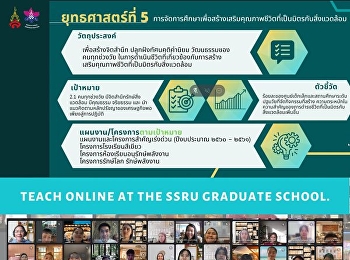 Teach online at the SSRU Graduate School
on January 8th, 2023 #Asst.Dr.Tuanjai
Donprasit.