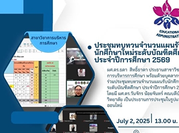 ประชุมทบทวนจำนวนแผนรับนักศึกษาใหม่ระดับบัณฑิตศึกษา
ประจำปีการศึกษา 2569